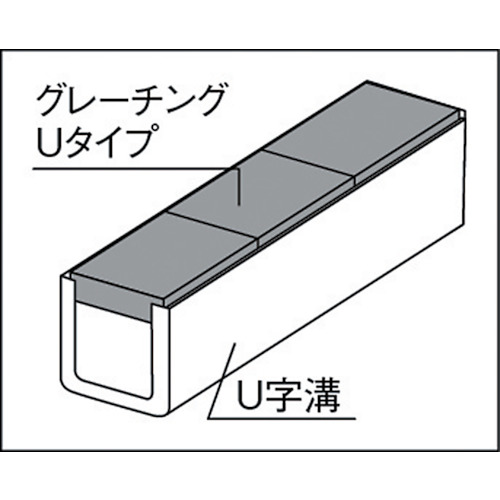 プラスチックグレーチングU#180グレー【SKGL-U180-GL】