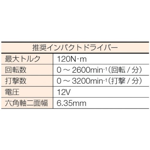 M10用ソケット【BLH-5S】