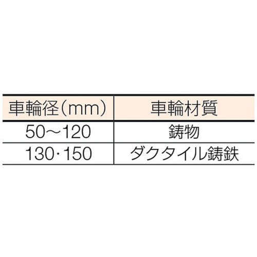鉄重量戸車50 V【JHM-0505】