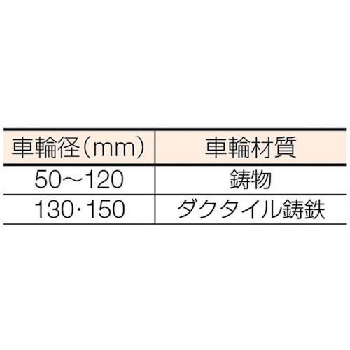 鉄重量戸車105 V【JHM-1055】