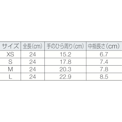 クリーンガードG10グレーニトリルローブ Sサイズ (150枚入)【69110】