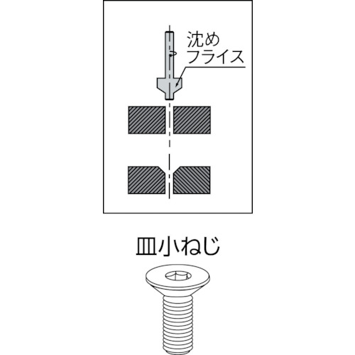 皿小ネジ用沈めフライス8【MS-CB8】