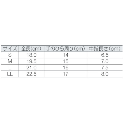 PU指先コート編手袋 M(スーパーエコノミータイプ) (10双入)【BSC-85016-M】