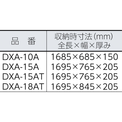 可搬式作業台ダイナワークタフ DXA型 高さ733〜1068mm【DXA-10A】