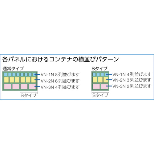 パネルコンテナラック 移動式保管庫付 コンテナ中X36【HT-0936N-C】