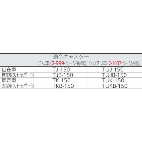 M1.5型棚用キャスターベースユニット D600・Φ150用【CUD-M1.5-595-150】