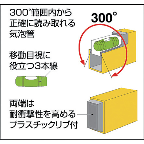 アルミレベルPRO100【SL-100N】