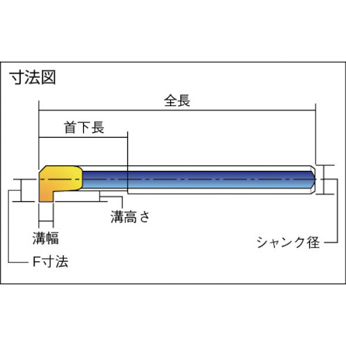 タイニーツール・溝入れ【MGR5B1.5L15】