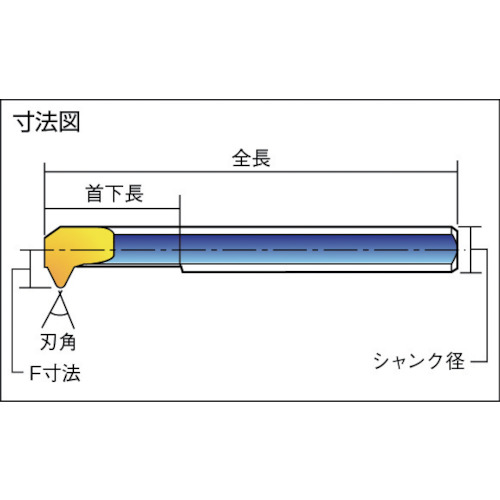 タイニーツール・ねじ切り【MIR3L15A55】