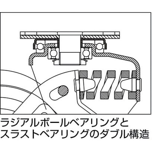 緩衝キャスター 自在 200径 スーパーソリッド車輪【SAJ-TO-200SST】