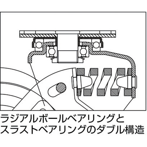 緩衝キャスター 固定 200径 ゴム車輪【SAK-TO-200TRAW】