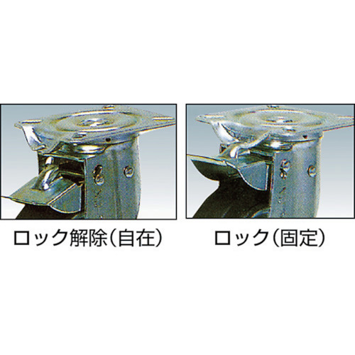 自在⇔固定切換キャスター ウレタン車輪 150径【NJK-150UW】