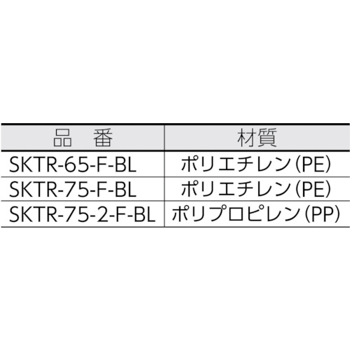 サンコータル #75ー2フタ ブルー【SKTR-75-2-F-BL】