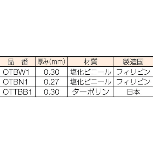 ウェーブロックワンタッチエプロンB型ブルー【OTTBB1】