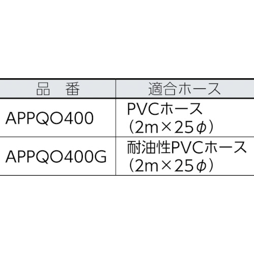 エア式掃除機 乾湿両用クリーナー(オープンペール缶用)【APPQO400】