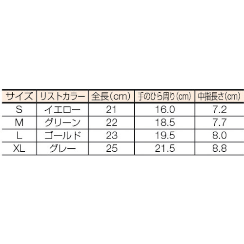B0510ニューパームフィット手袋 XLサイズ【B0510XL】