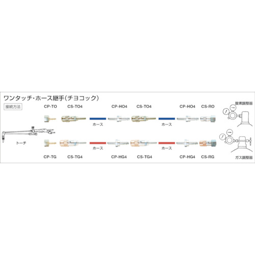 ワンタッチ継手・チヨコックCP-HG4【CP-HG4】