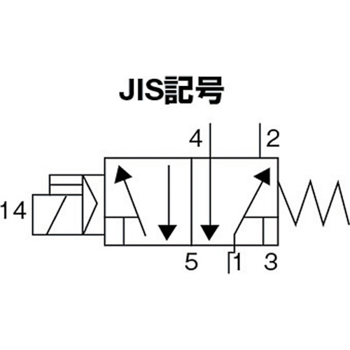 5ポート電磁弁 24V DIN形ターミナル【CSV210-4DS】