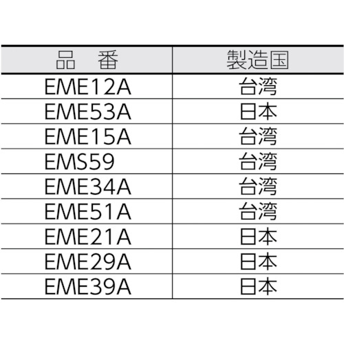 業務用咽喉マイク【EME39A】