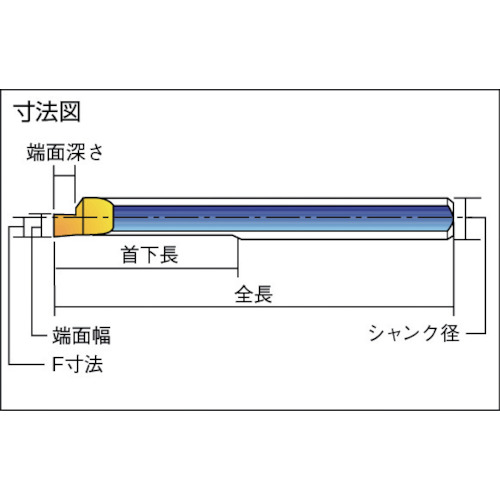 タイニーツール・端面溝入れ【MFR4B0.75L15】