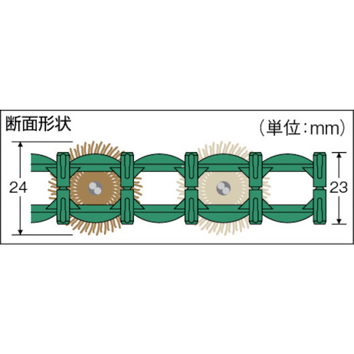テラマットダイヤ450×750mmグリーン【MR-100-320-1】