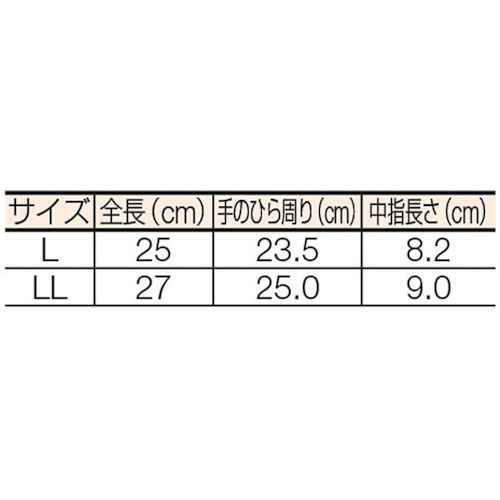 No510制電ビニローブ LLサイズ【NO510-LL】