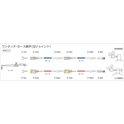 ワンタッチ継手・QジョイントP-TG【P-TG】