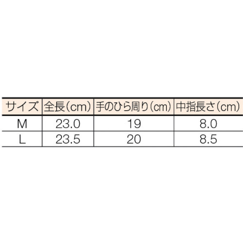 スパークス【2969R-M】