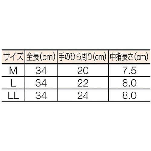 ソルベックス245 LL【245-LL】