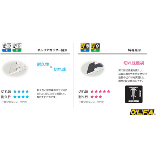 特専黒刃小10枚入プラケ-ス【BB10K】