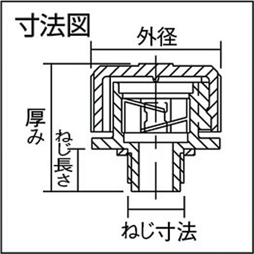 ブリーザキャップ【BM-1.1/2】