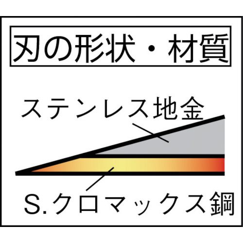 光山作クロマックス鋼片刃中厚鎌【HTS-5071】