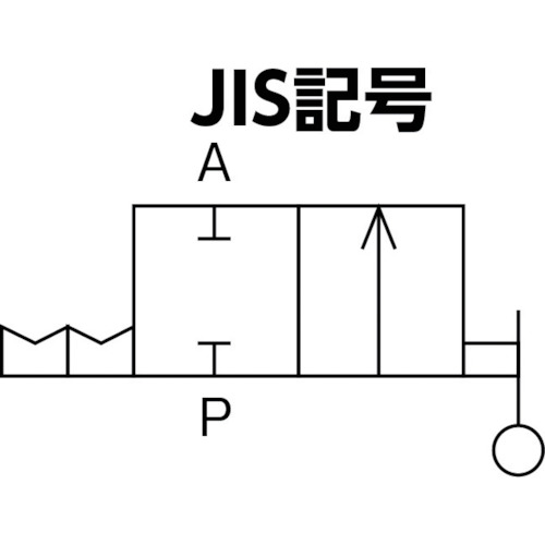 ハンドバルブ ユニオンストレート 2方弁タイプ【HV8-8-2】