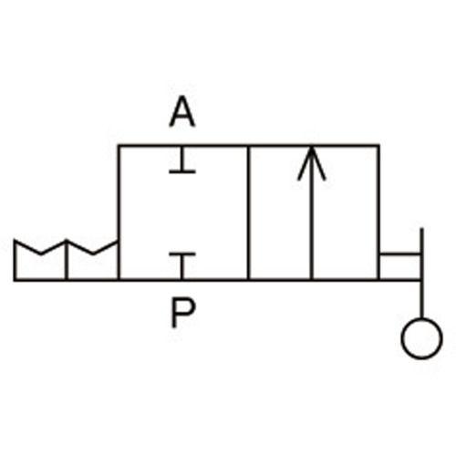 ハンドバルブ ユニオンストレート 2方弁タイプ【HV8-8-2】