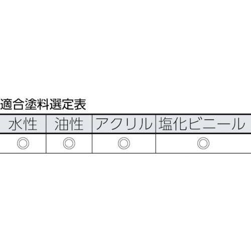 ジョニーSローラー中長毛20ミリ6インチ(150ミリ)【17755】