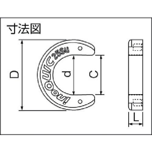 イノクイック専用リムーバー【POLCIQRM25SU】