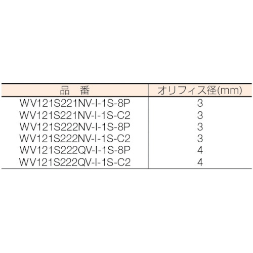 流体制御用直動形2ポートバルブ【WV121S222QV-I-1S-C2】