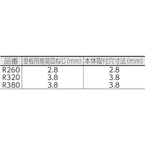 ローラーキャッチ 大 ユニクロ【R380】