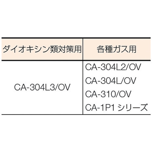 TS 直結式小型吸収缶 CA-304L2/OV【CA-304L2/OV】