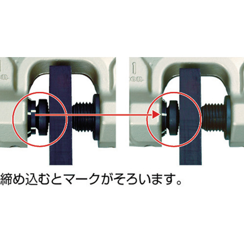 スクリューカムクランプ(ダブル・アイ型)ツイストカム式【SDC0.5S】
