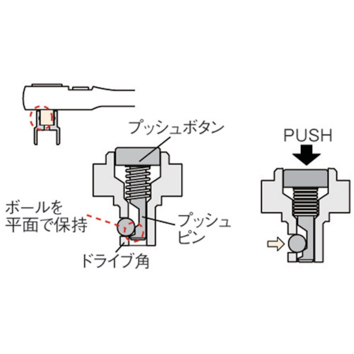 ゼロ TYZ 縦・横・地墨 本体・受光器・三脚セット【ZERO-TYZSET】