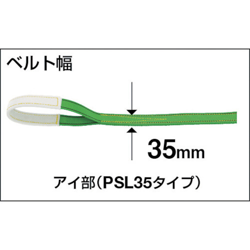 ポリエステルスリングライト 25mmx1.5m【PSL25-15】