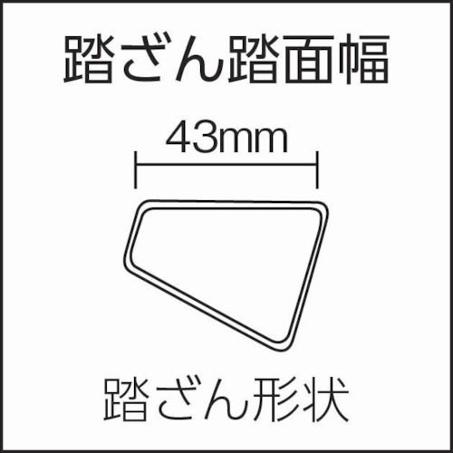 折りたたみ式作業台(セーフティーガード付き)【CSF-150TA】