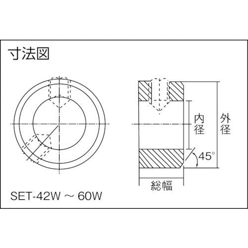 セットカラー(メッキ) 内径22×外径36×幅14mm【SET-22W】