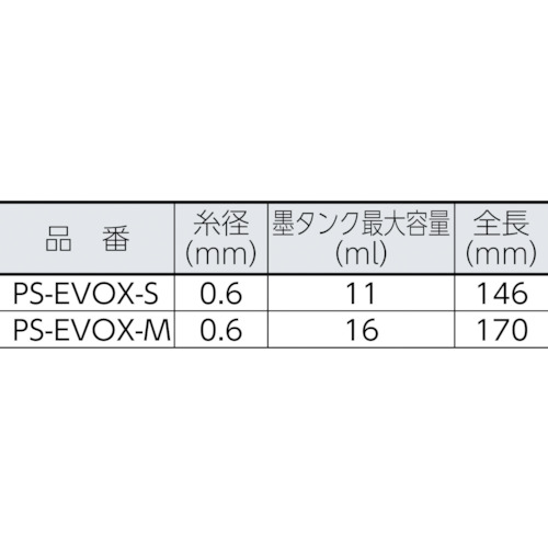 パーフェクト墨つぼ EVO-X 剛糸・細糸 M【PS-EVOX-M】