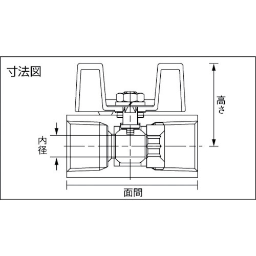 黄銅製1.96MPaミニボール弁10A(3/8)【DBV-12C-BU-R】