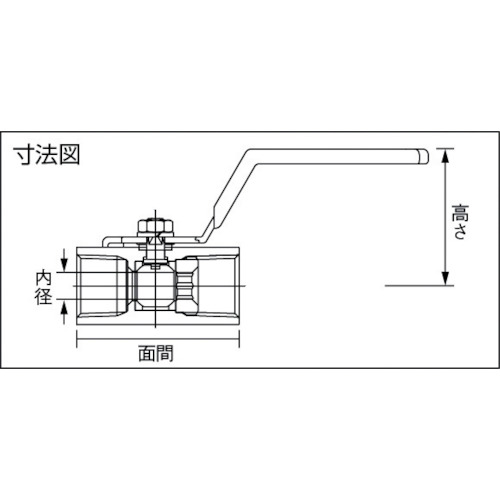 黄銅製1.96MPaミニボール弁10A(3/8)【DBV-12C-R】