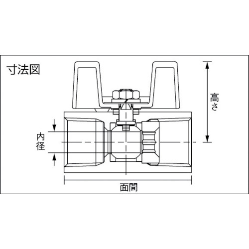 ステンレス鋼製3.92MPaミニボール弁10A(3/8)【UBV-14C-BU-R】