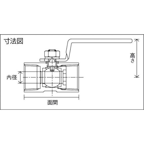ステンレス鋼製3.92MPaレデュースボアタイプボール弁25A(1)【UBVN-14F-R】