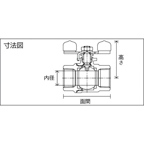 ステンレス鋼製3.92MPaフルボアタイプボール弁20A(3/4)【UBVNF-14E-BU-R】